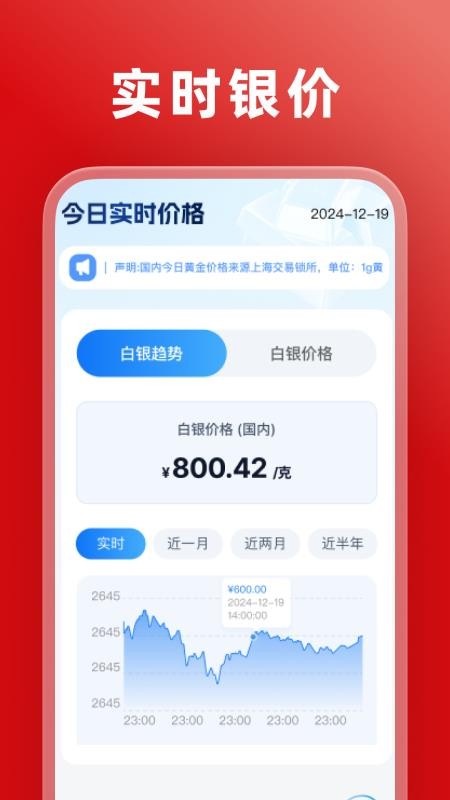 实时银价手机版v1.0.1(2)