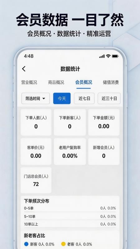 派点单商户端手机版v1.0.2截图4