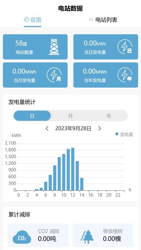丰郅安全光伏手机版v3.7.1截图1