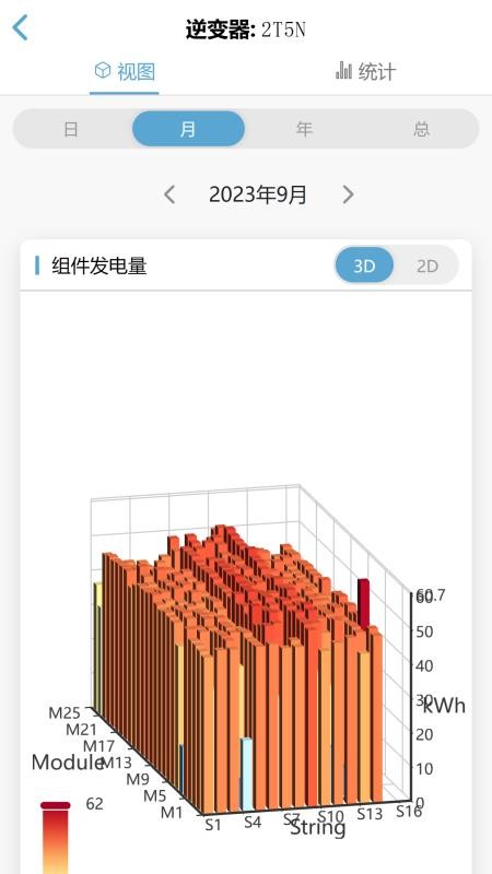 丰郅安全光伏手机版v3.7.1截图4