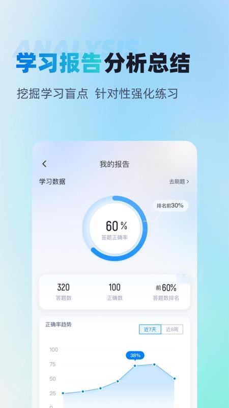 辅警协警考试聚多题手机版v2.1.5截图3