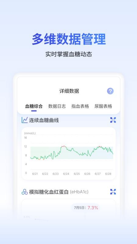 糖护士appv4.3.24截图2