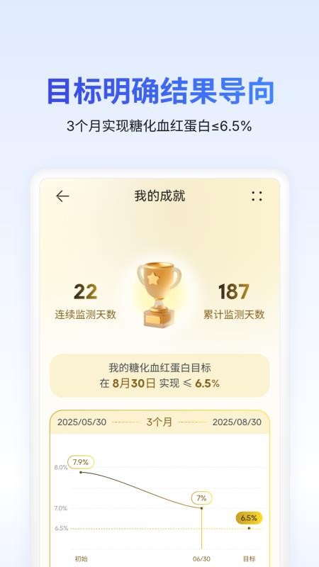 糖护士appv4.3.24截图1