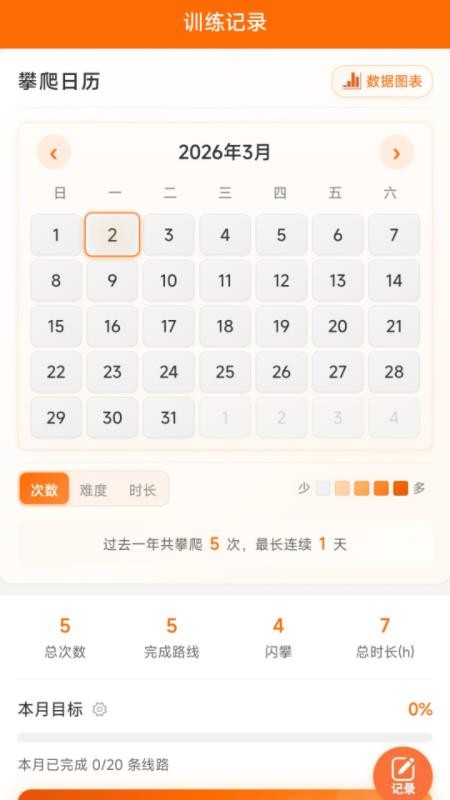 攀搭攀岩官方版v1.9截图2