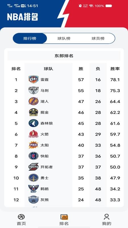 美职篮赛事appv1.0.4截图2