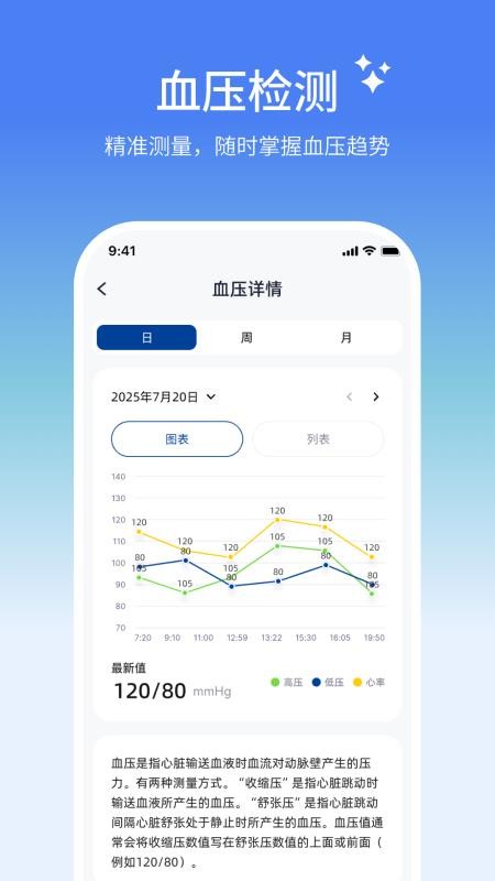 小闽健康最新版v1.0.0截图3