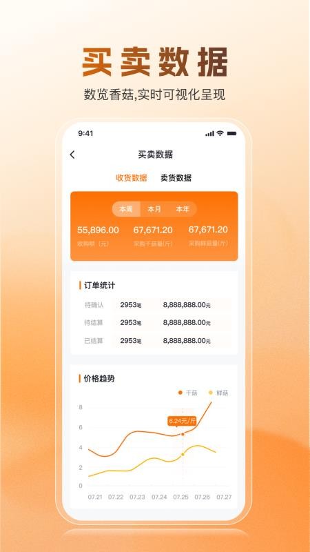 菇源地appv1.2.3截图4