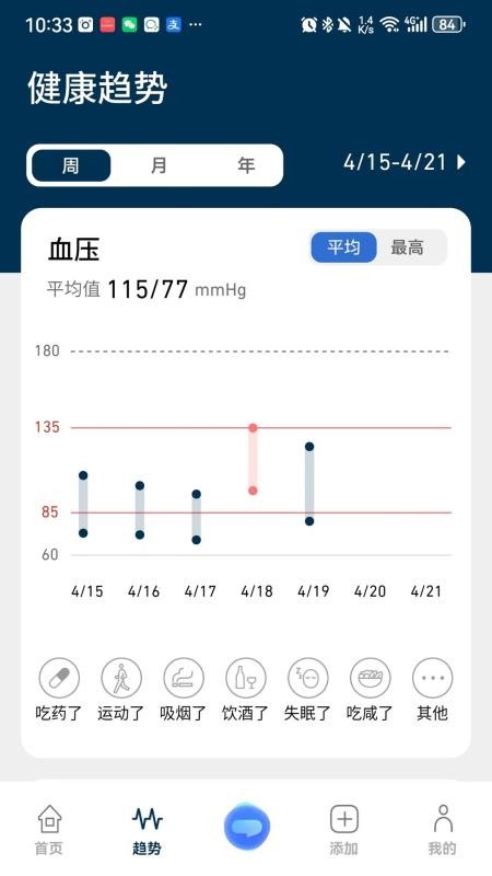 OMRON Plus appv5.2.6截图2