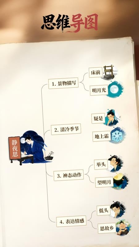 遇见古文官网版v1.0.0截图4