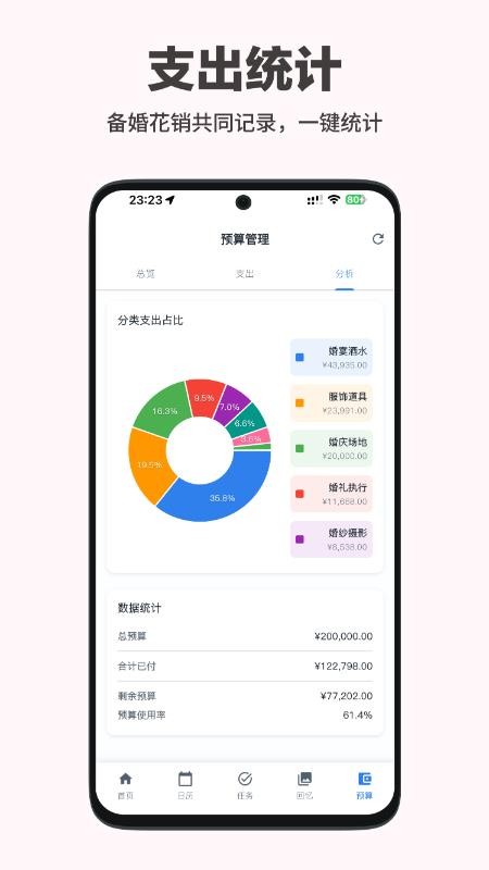 婚启备婚助手appv1.2.3截图4