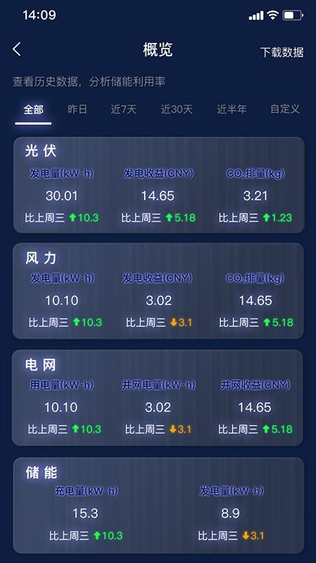 时时家Appv2.8.0截图3