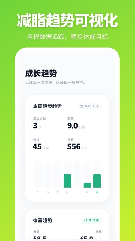 跑步器iSpo减肥打卡appv3.0.0.300截图4