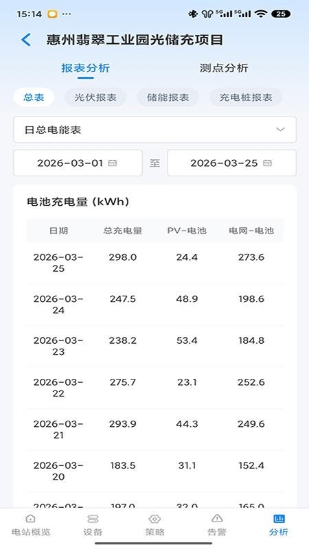 储能管家最新版v1.0.5截图5