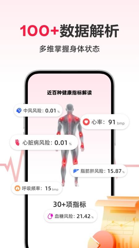 健康监测宝官方版v1.0.2截图2
