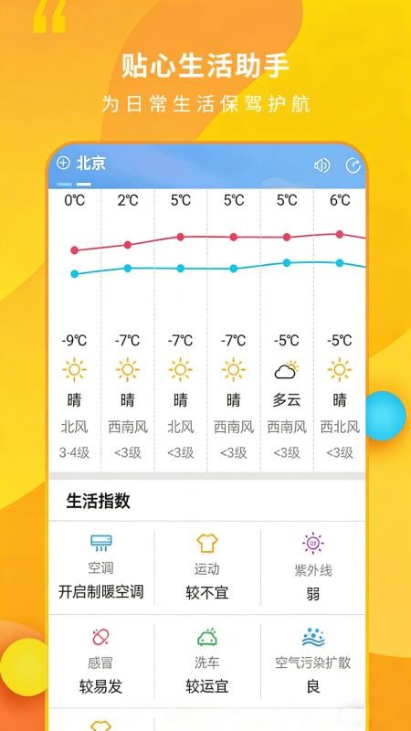 15日天气王appv2.4.6截图4