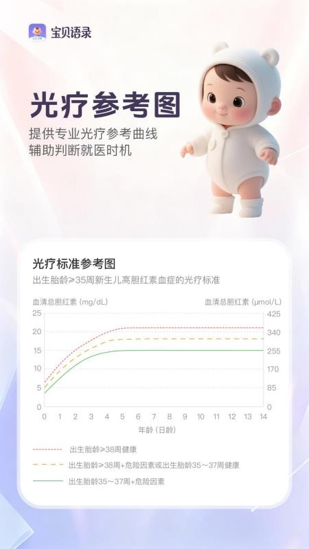 宝贝语录官方版v1.0.2截图4