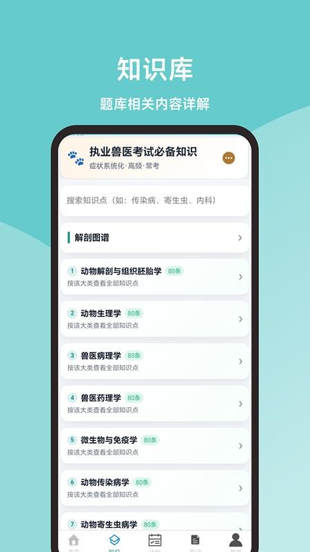 执业兽医题库君appv1.1.0截图2