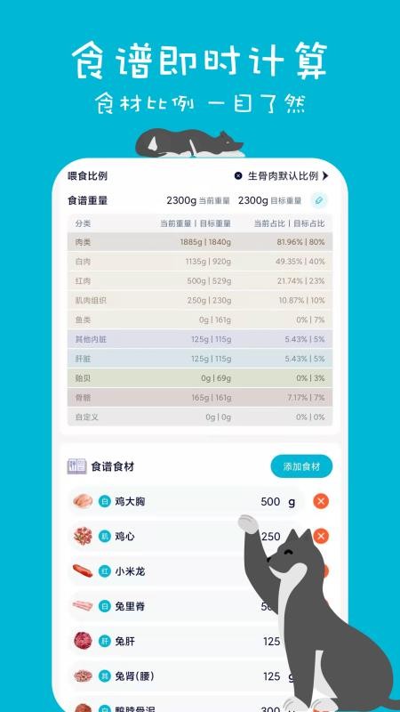 嗷呜猫狗食谱最新版v4.1.0截图1