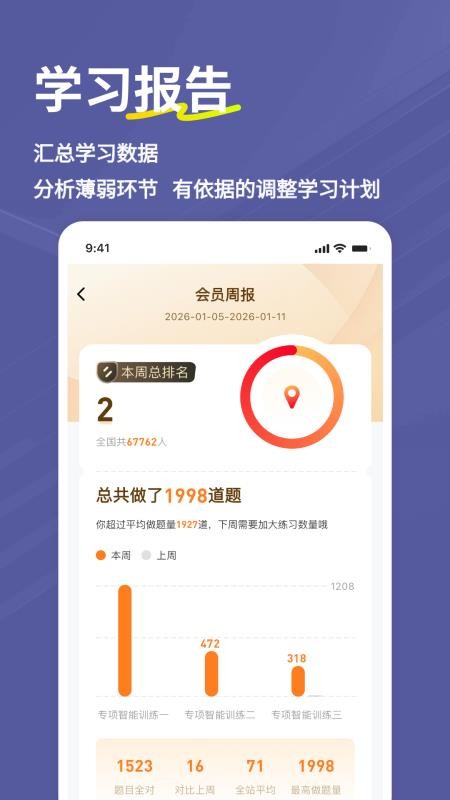 高级会计师练题狗appv3.3.0.0截图4