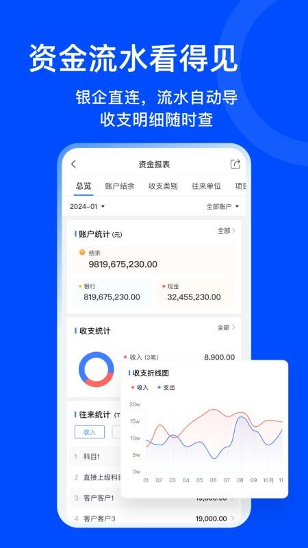 柠檬云业财appv1.2.1(5)