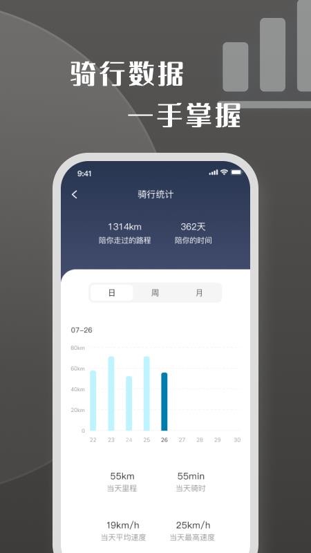 牛丁智能官方版v1.2.1截图3