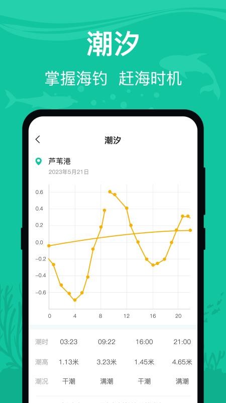 钓点moon观星垂钓大佬appv3.3.1006截图3