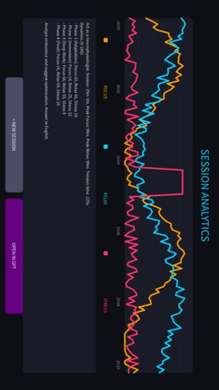 Balance Analytics手机版v1.4截图1