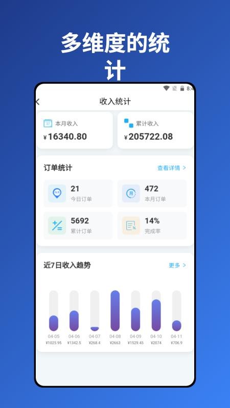 商便通管理端官网版v1.2.6截图4