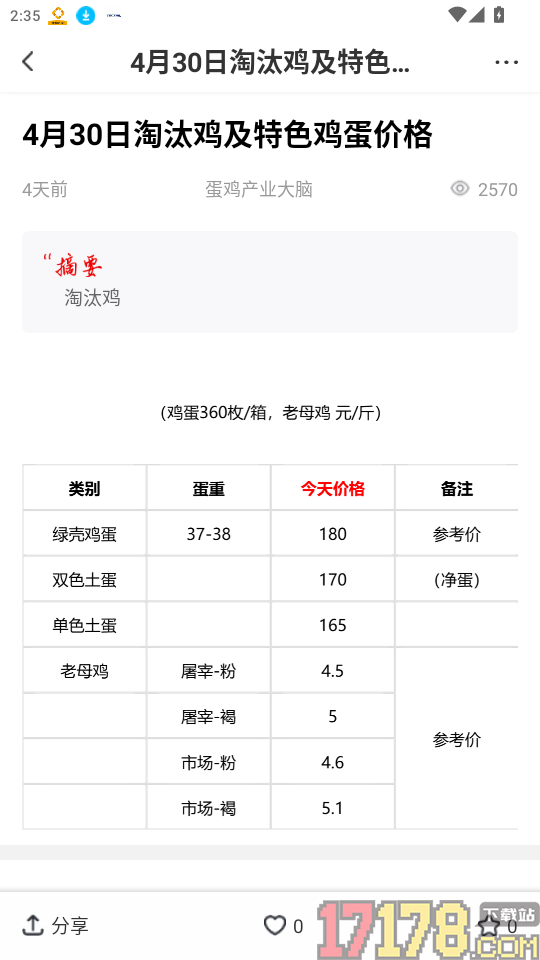 蛋鸡产业大脑手机版