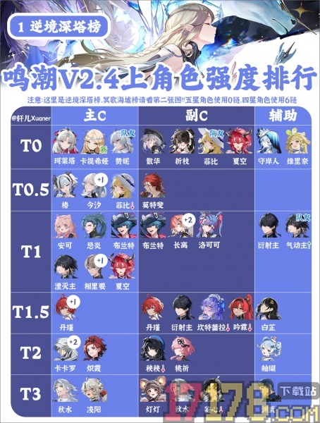 鸣潮国际服