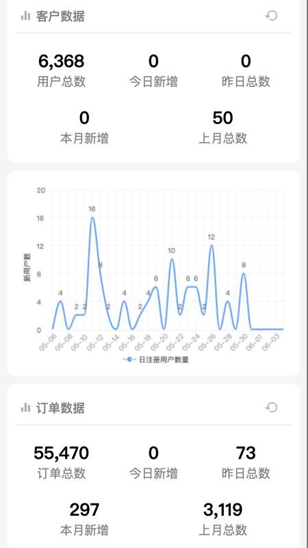 奇遇供应链免费版appv2.1.3截图4