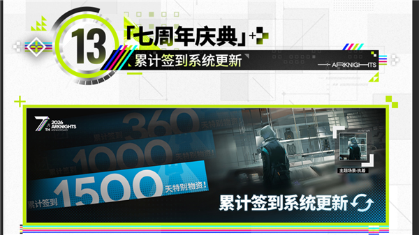明日方舟b服v2.7.31截图1