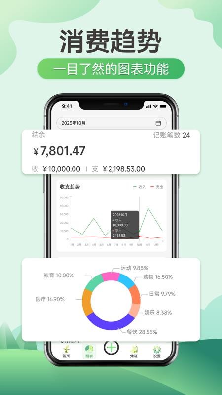 萌芽小账appv1.0.4截图4