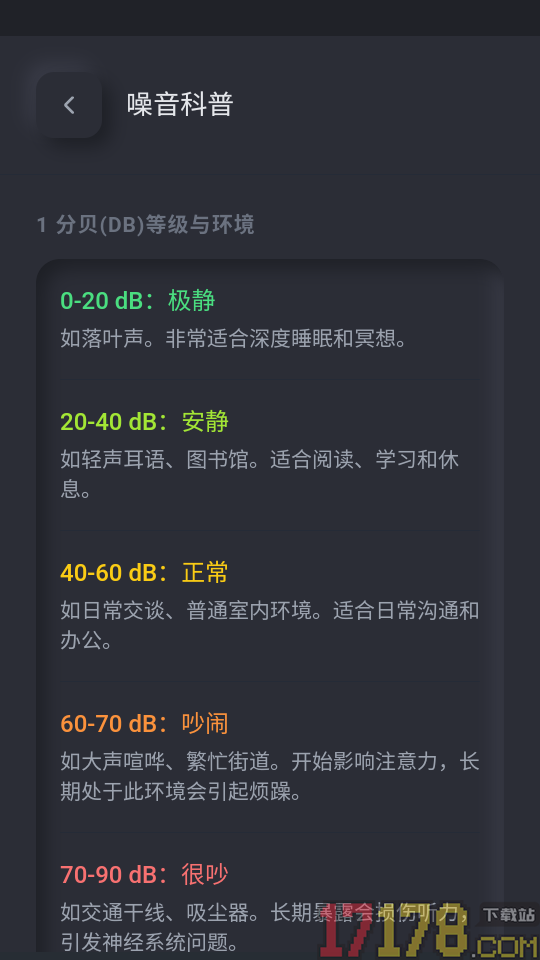 噪音检测大师最新版