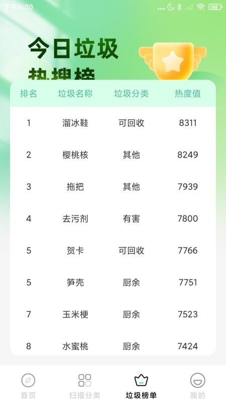 天天清理官方版v1.0.3截图1