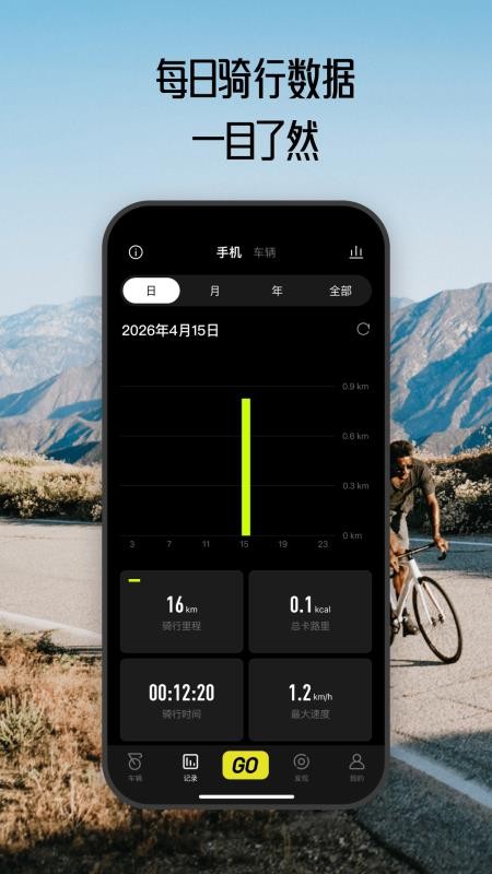 Aventon官网版v2.0.0截图3
