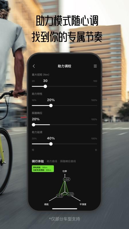 Aventon官网版v2.0.0截图2