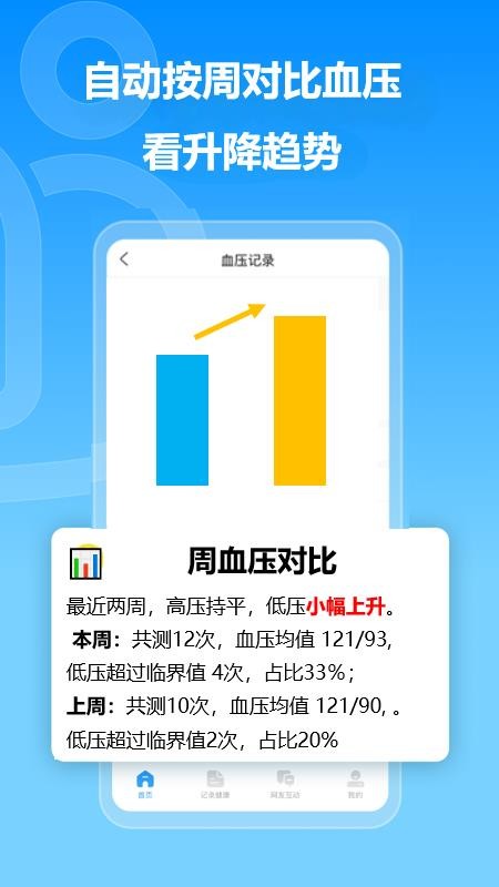 撼高组血压手机版v3.4.3截图4