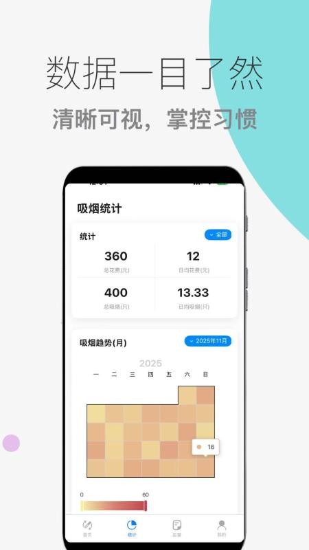 戒烟控烟助手官方版v1.0.96截图2