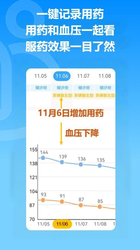 撼高组血压手机版v3.4.3截图3