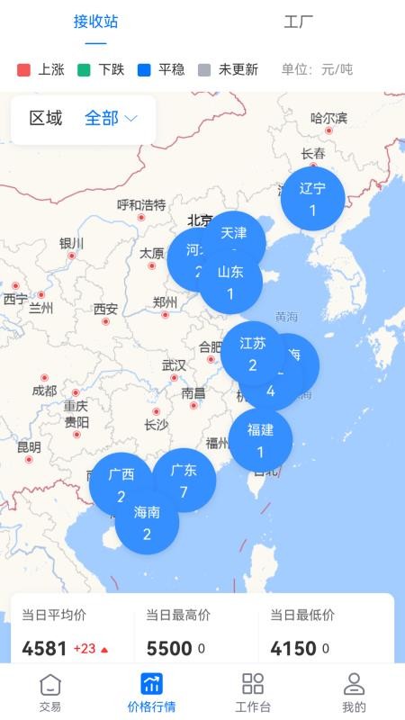 好气网最新版本v2.8.9截图3