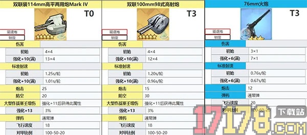 碧蓝航线小米版