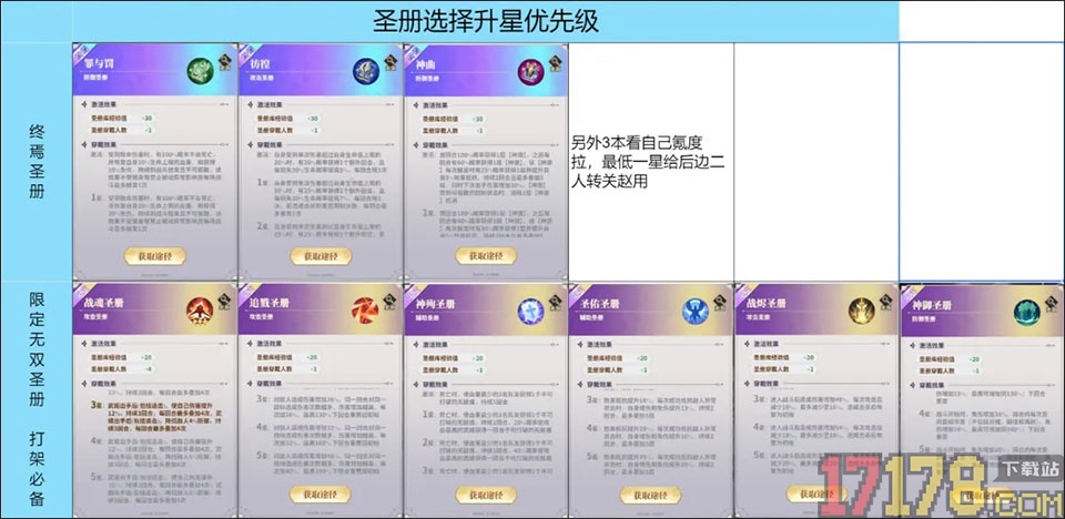 决斗学院游戏