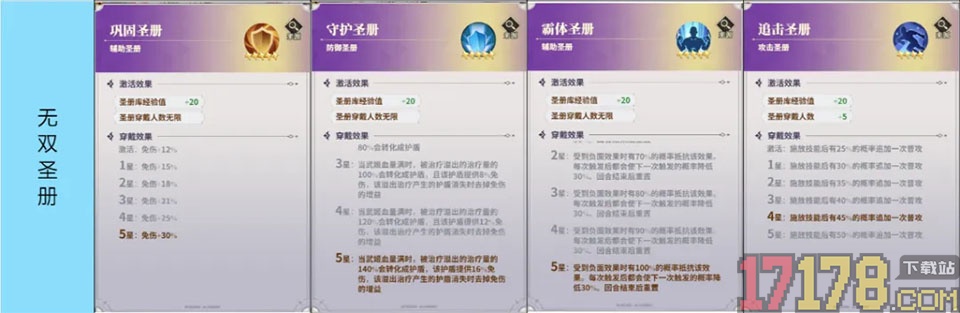 决斗学院游戏