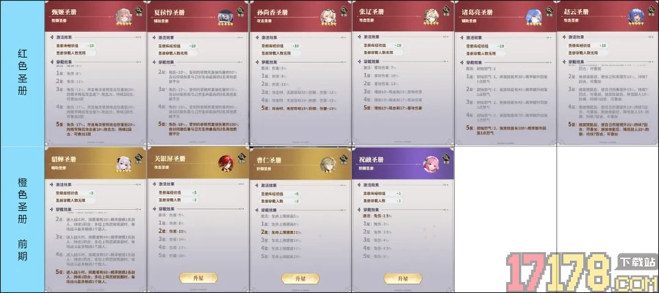 决斗学院游戏