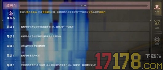 尘白禁区b服