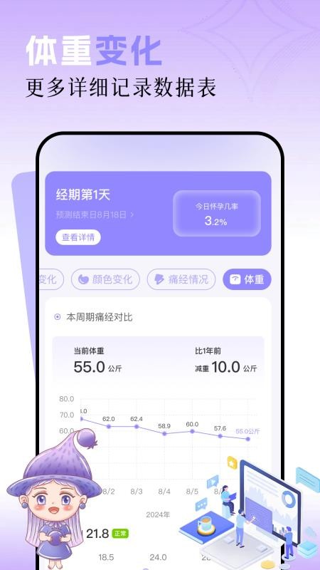 女生月历手机版