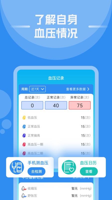 手机测血压血糖免费版软件