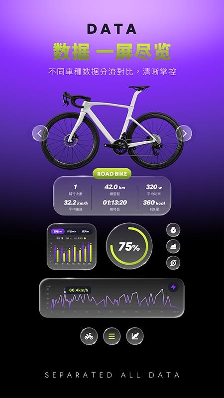 CyCity官方版v1.0.3截图3