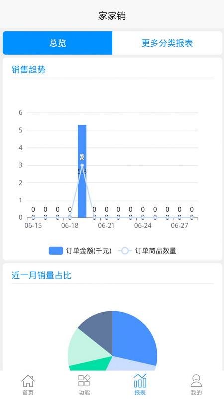 家家销官网版v3.0.0截图3